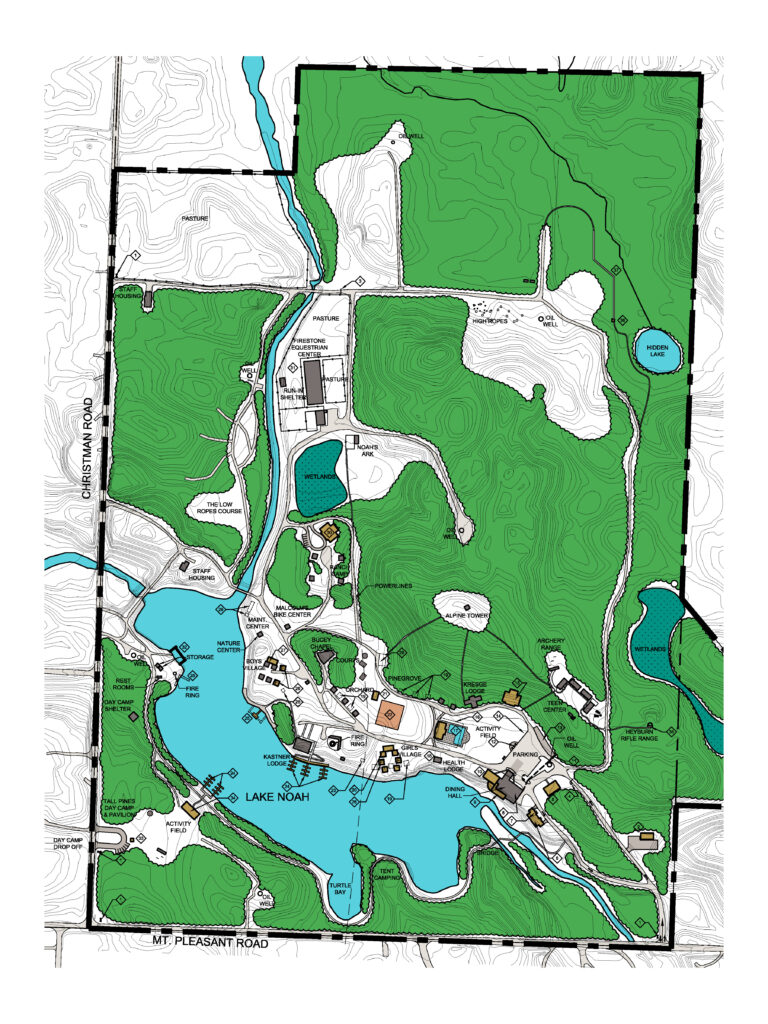 Master Site Plan